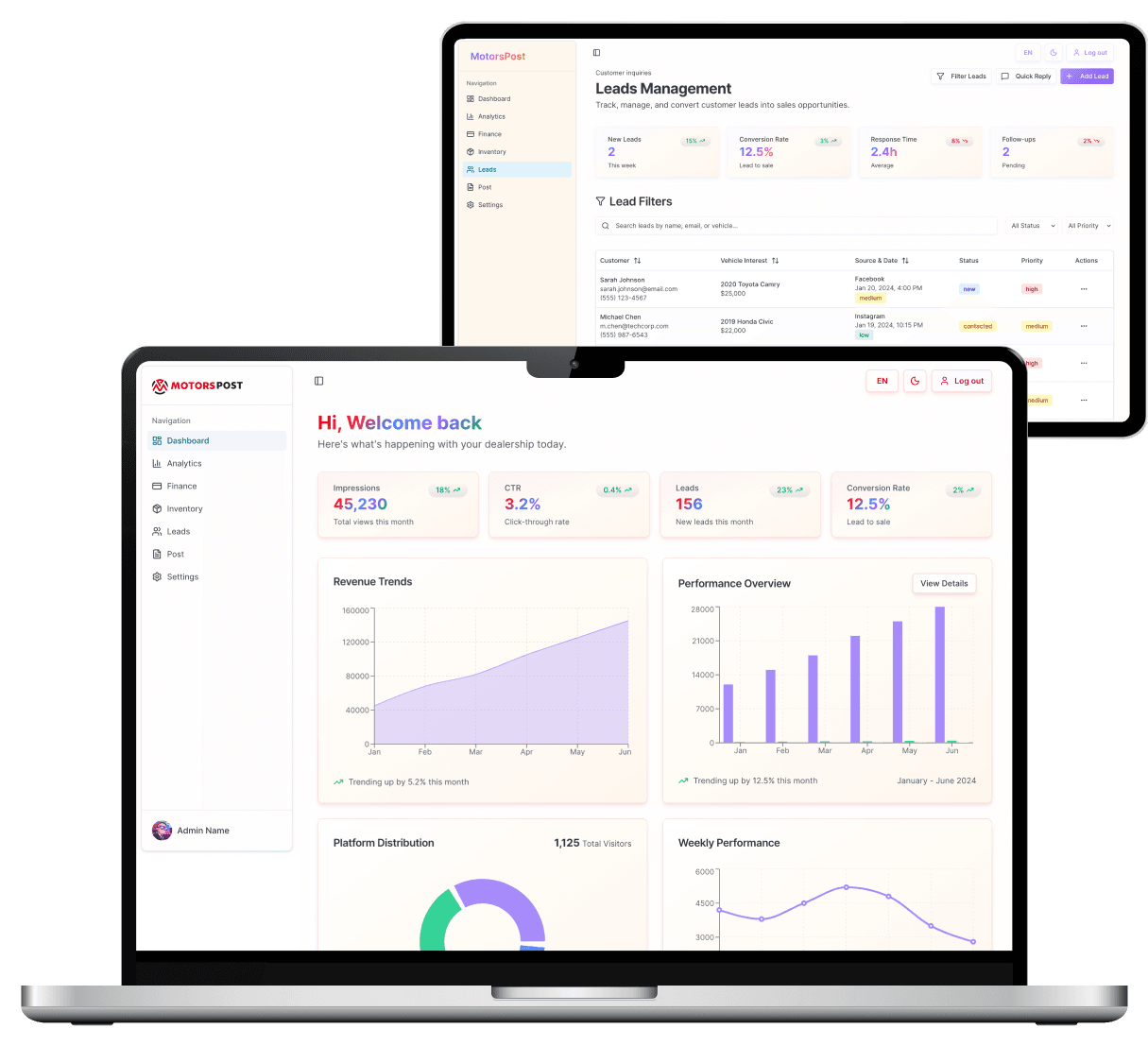 Advanced Analytics Dashboard